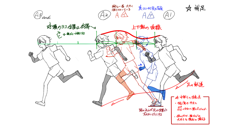 体験例1）アニメーション作画体験