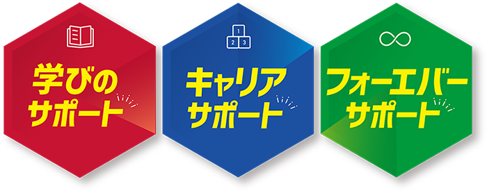 東京アニメーションカレッジ専門学校 声優 アニメ マンガ サポートシステム