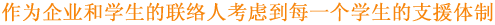 作为企业和学生的联络人考虑到每一个学生的支援体制