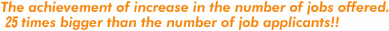The achievement of increase in the number of jobs offered.19 times bigger than the number of job applicants!!