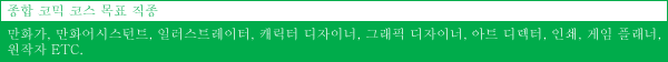 종합 코믹 코스 목표 직종